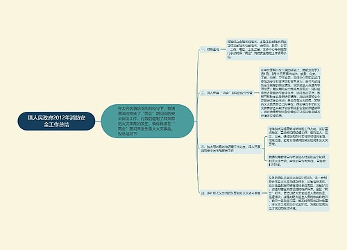 镇人民政府2012年消防安全工作总结