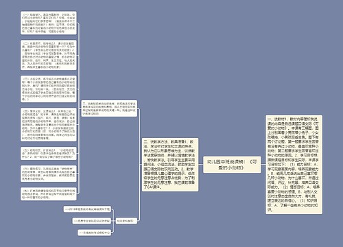 幼儿园中班说课稿：《可爱的小动物》