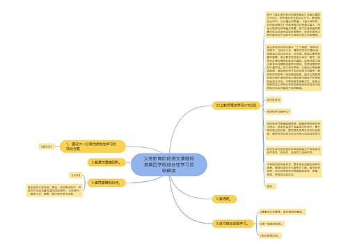 义务教育阶段语文课程标准第四学段综合性学习目标解读