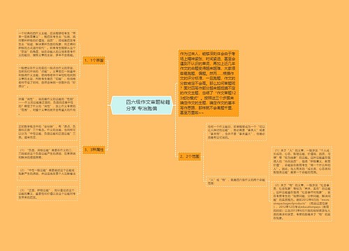         	四六级作文审题秘籍分享 专治跑偏