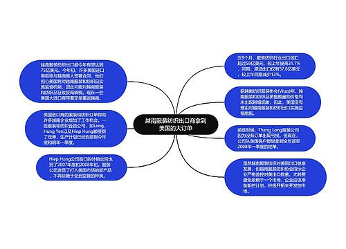 越南服装纺织出口商拿到美国的大订单