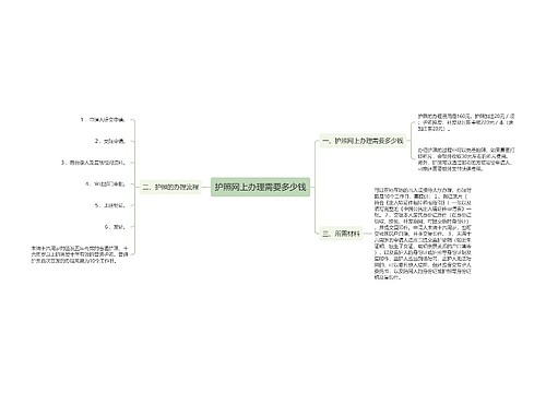 护照网上办理需要多少钱