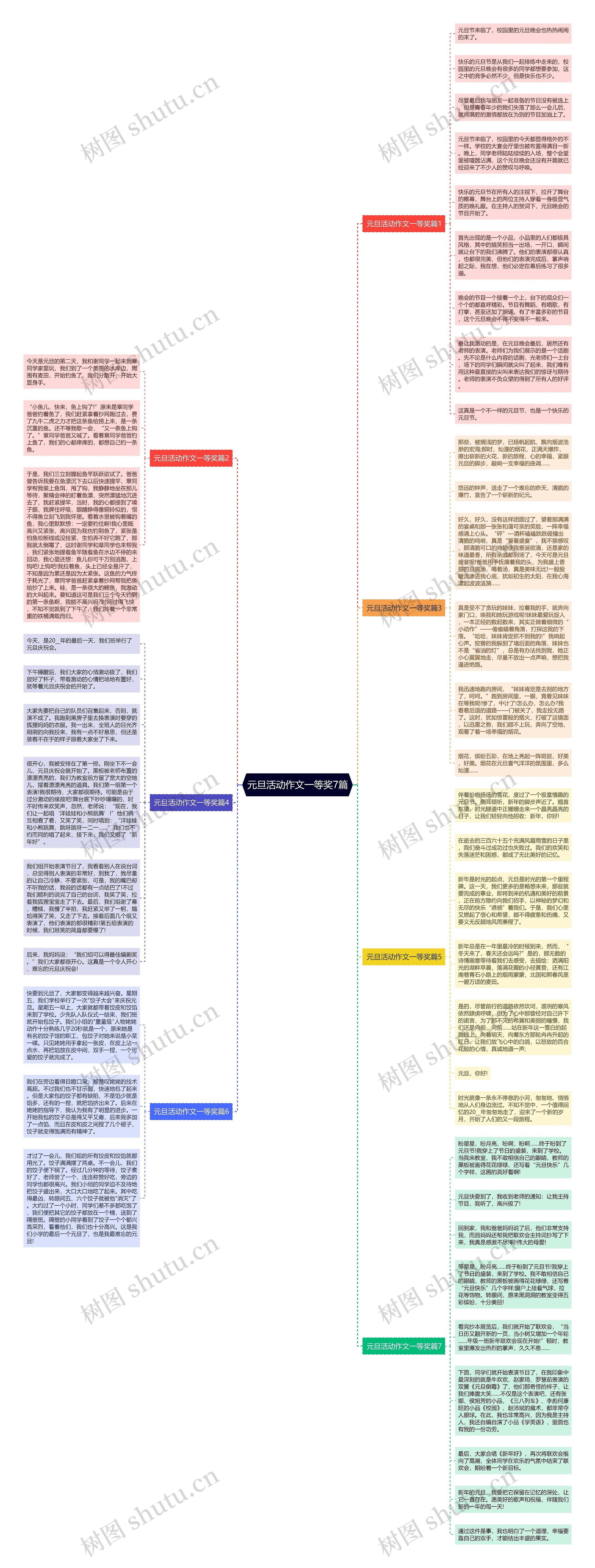 元旦活动作文一等奖7篇思维导图