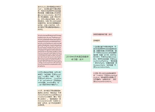 2018年6月英语四级翻译练习题：武术