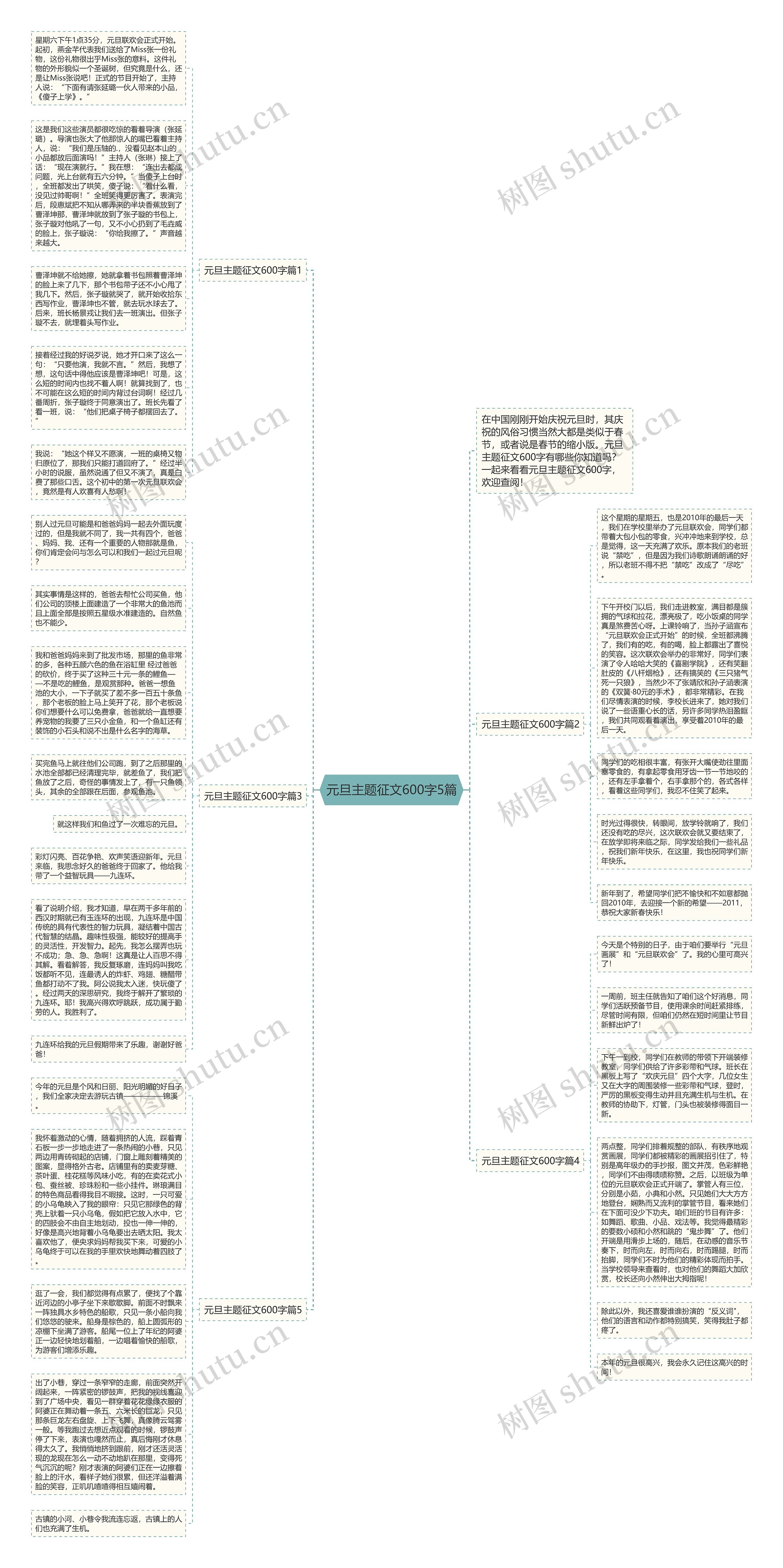 元旦主题征文600字5篇思维导图