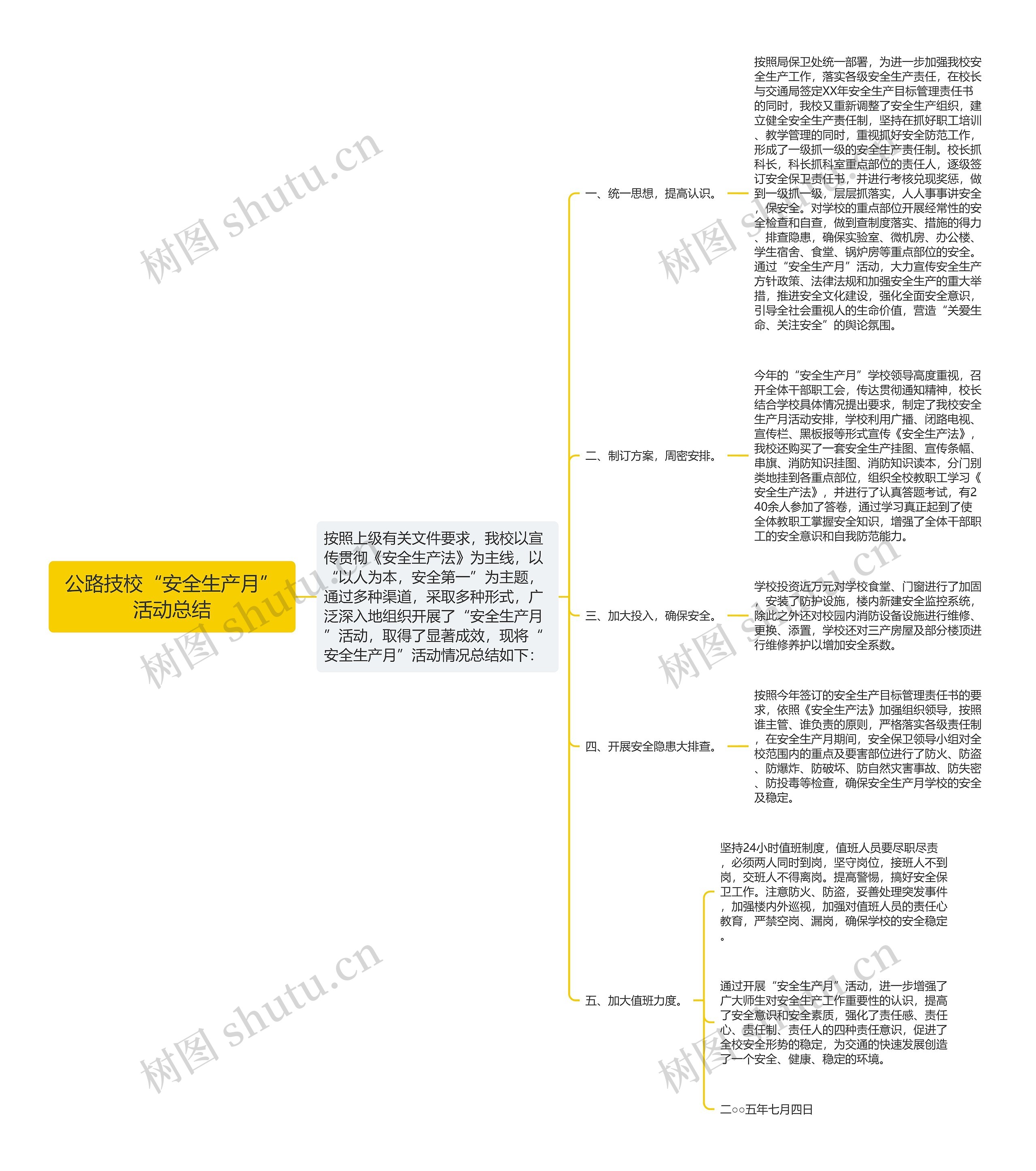 公路技校“安全生产月”活动总结