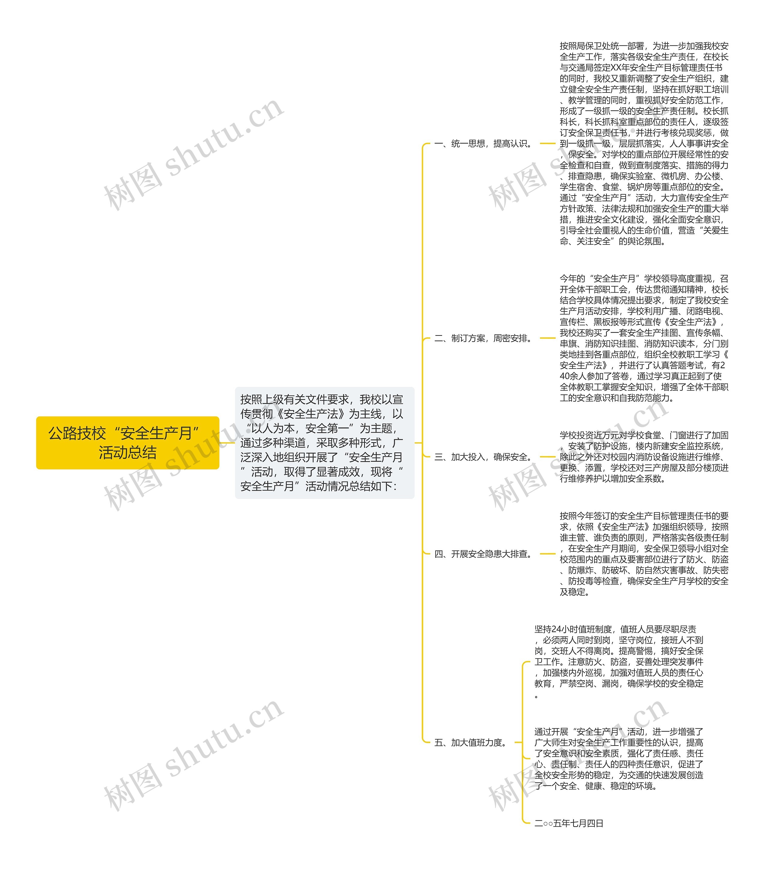 公路技校“安全生产月”活动总结