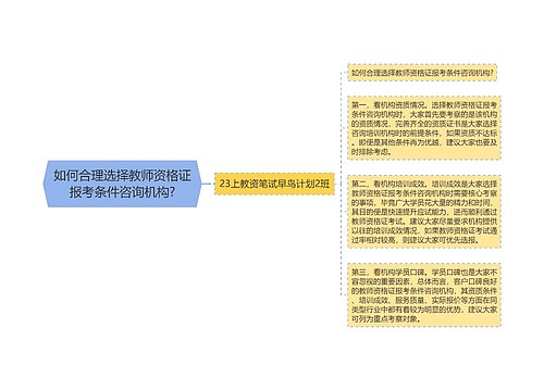 如何合理选择教师资格证报考条件咨询机构?