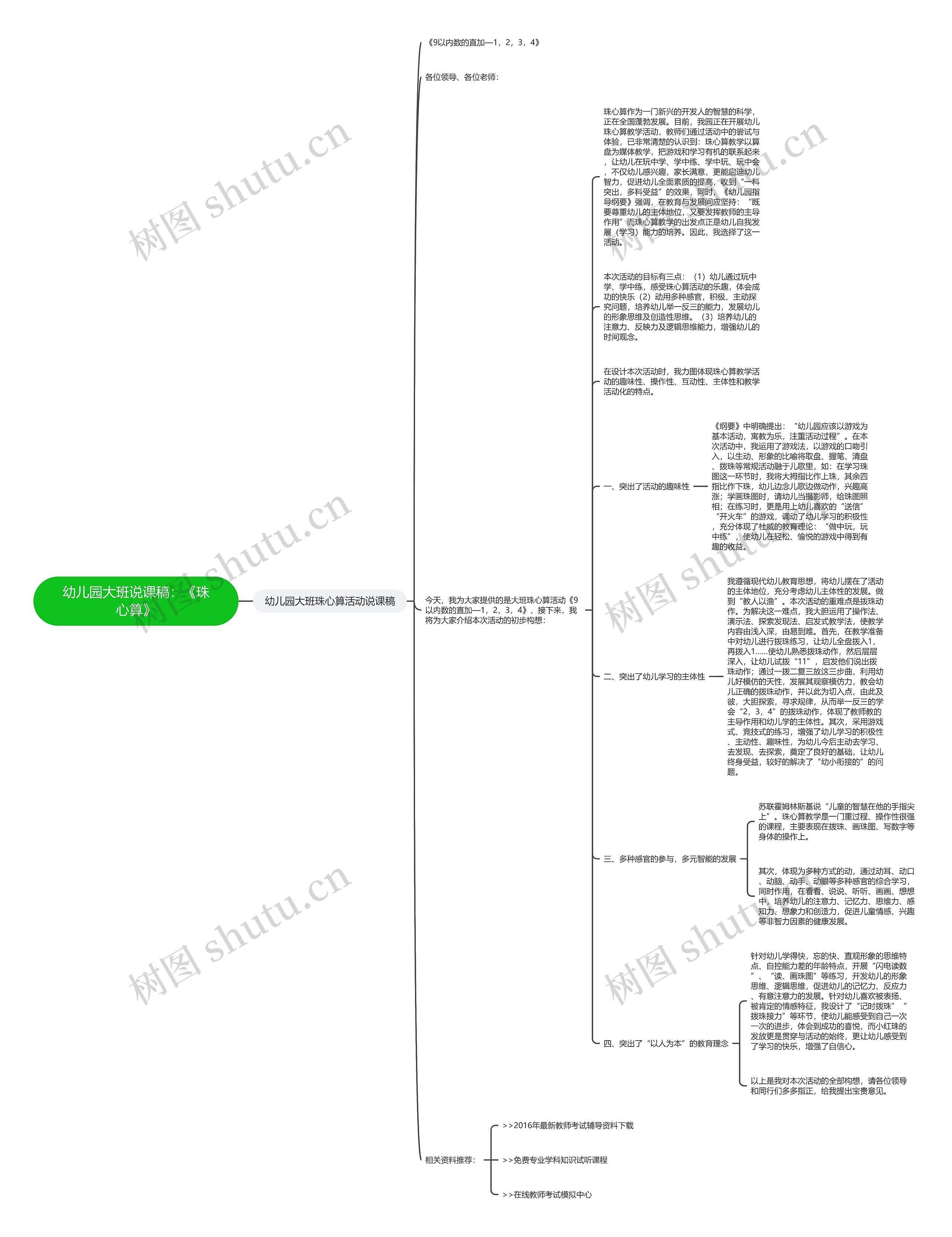 幼儿园大班说课稿：《珠心算》思维导图