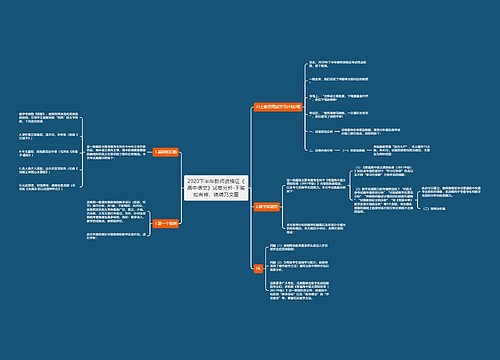 2020下半年教师资格证《高中语文》试卷分析-下笔如有神,锦绣乃文章 2020下半年教师资格证《高中语文》试卷分析-下笔如有神,锦绣乃文章