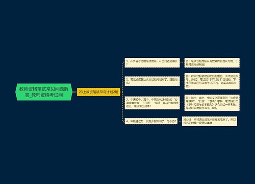 教师资格笔试常见问题解答_教师资格考试网