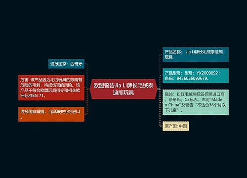 欧盟警告Jia Li牌长毛绒泰迪熊玩具