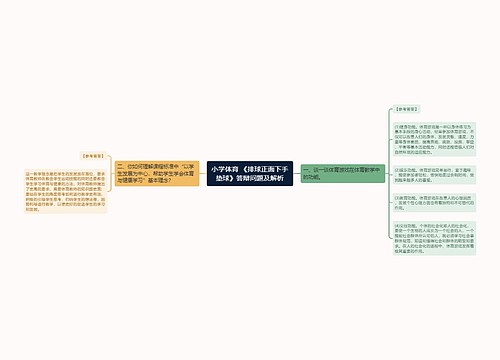 小学体育 《排球正面下手垫球》答辩问题及解析