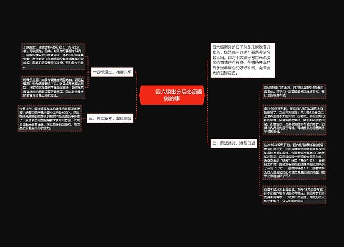         	四六级出分后必须要做的事