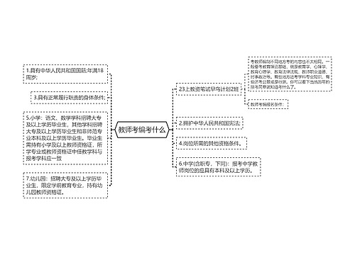 教师考编考什么