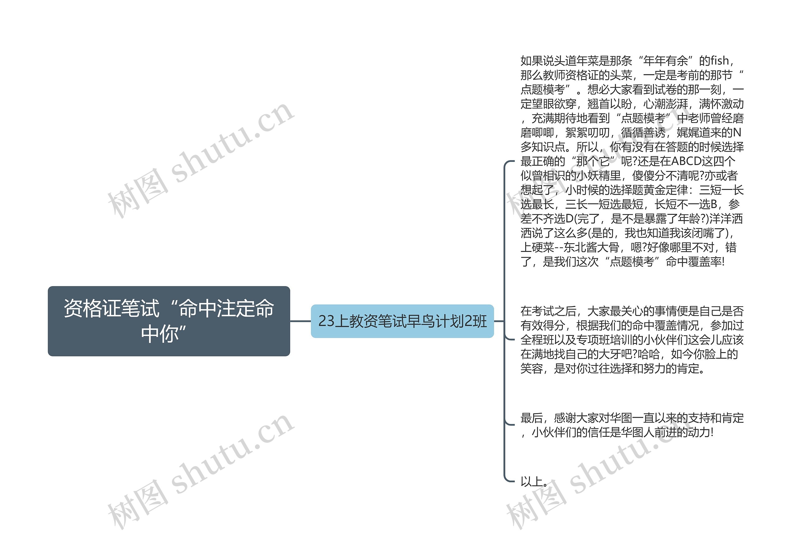 资格证笔试“命中注定命中你”