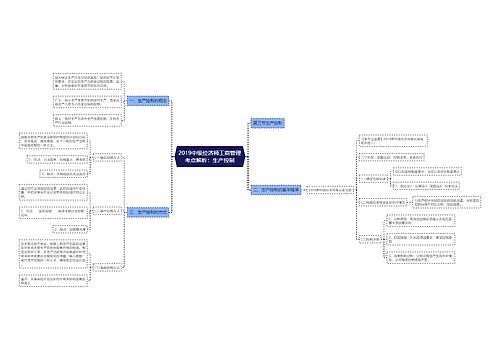 2019中级经济师工商管理考点解析：生产控制