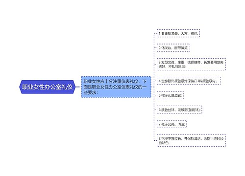 职业女性办公室礼仪