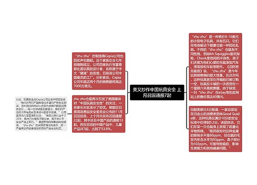 美又炒作中国玩具安全 上月召回通报7起