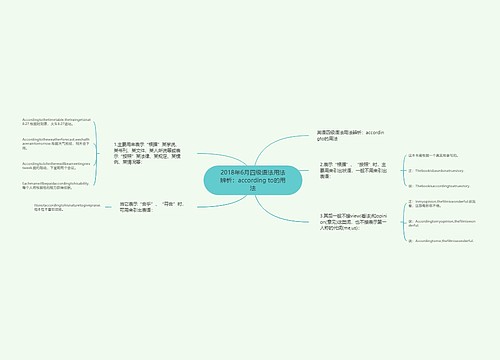 2018年6月四级语法用法辨析：according to的用法