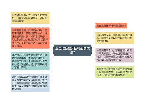 怎么准备教师招聘面试试讲?