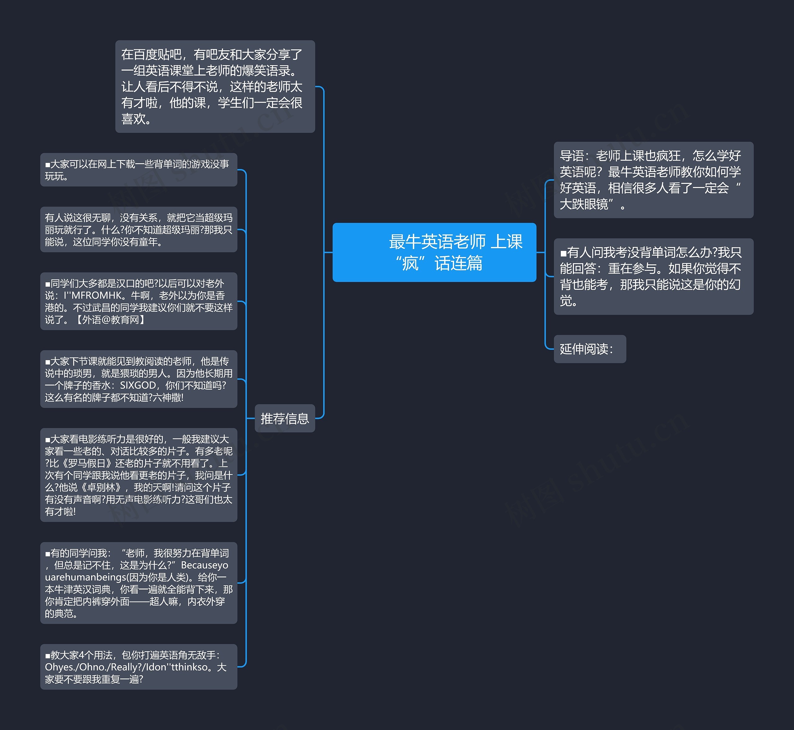         	最牛英语老师 上课“疯”话连篇思维导图