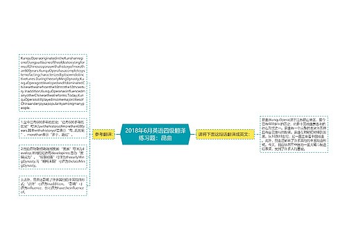 2018年6月英语四级翻译练习题：昆曲