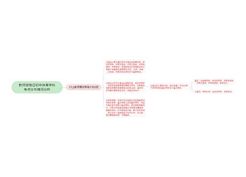 教师资格证初中体育学科考点分布情况分析
