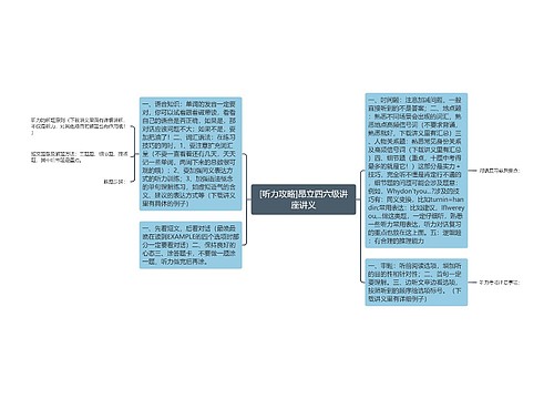 [听力攻略]昂立四六级讲座讲义