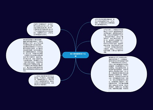         	四六级新题型各个击破