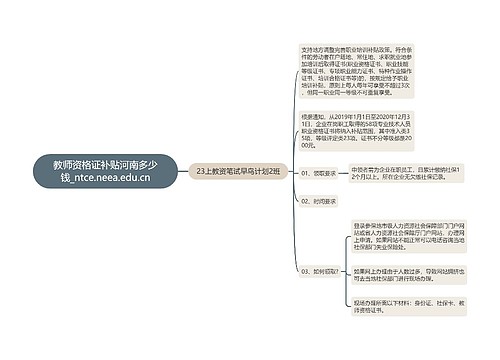 教师资格证补贴河南多少钱_ntce.neea.edu.cn