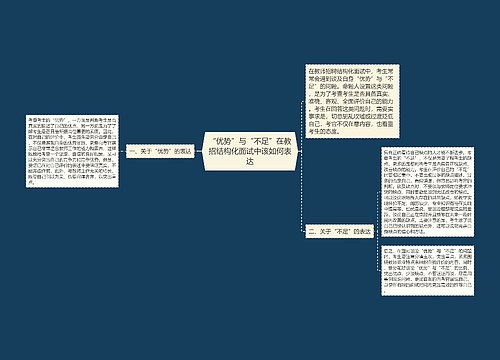 “优势”与“不足”在教招结构化面试中该如何表达