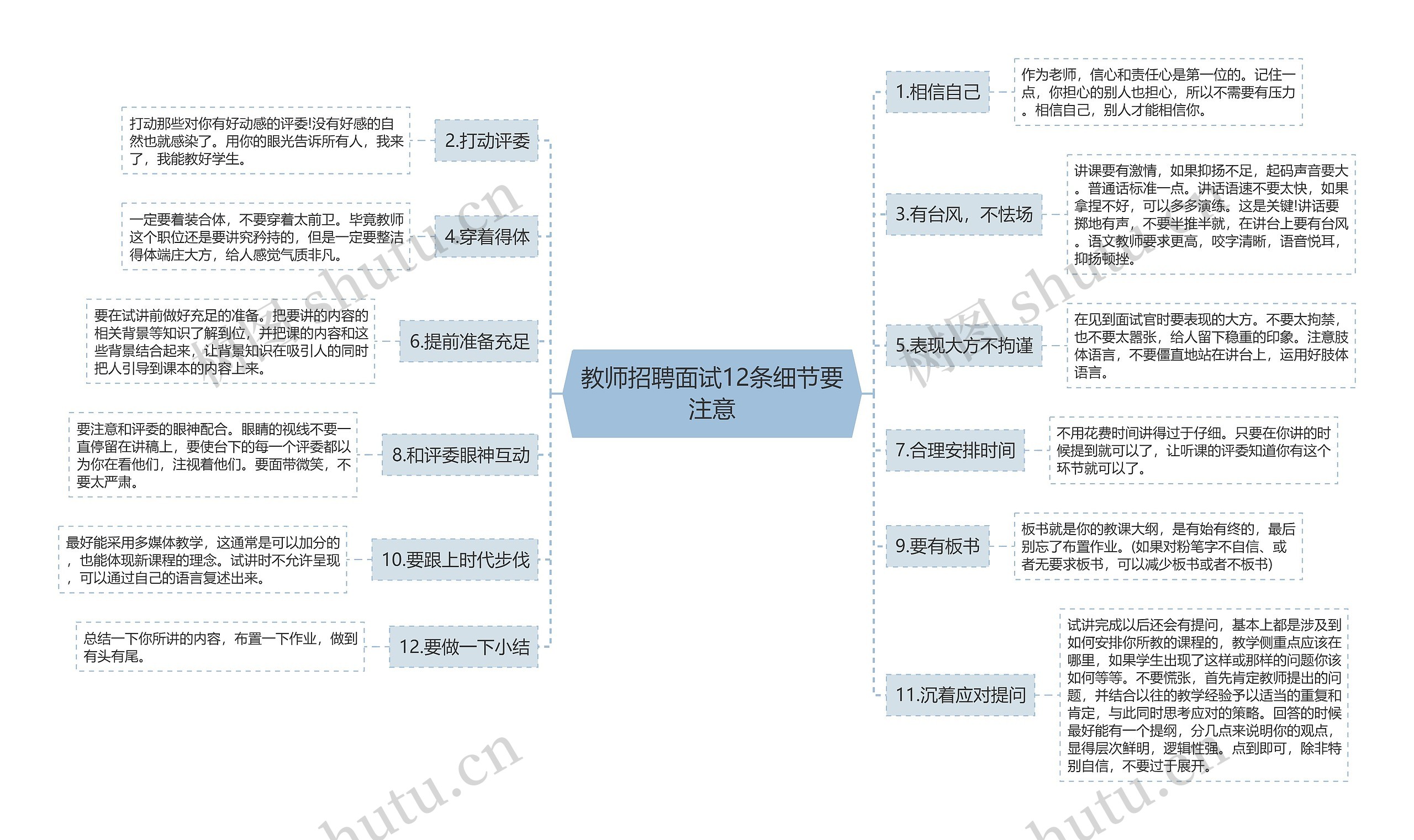 教师招聘面试12条细节要注意