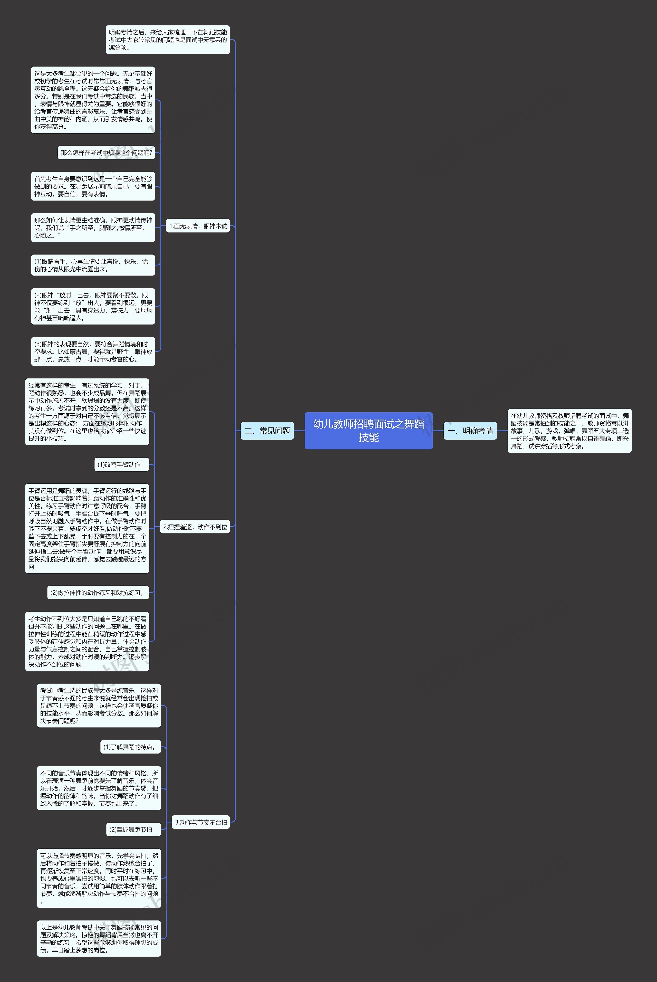 幼儿教师招聘面试之舞蹈技能思维导图