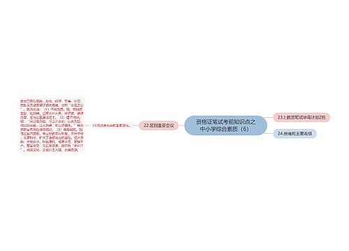 资格证笔试考前知识点之中小学综合素质（6）
