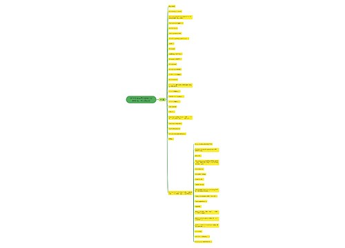 2018下半年英语四级口语句式18：伤心的时候