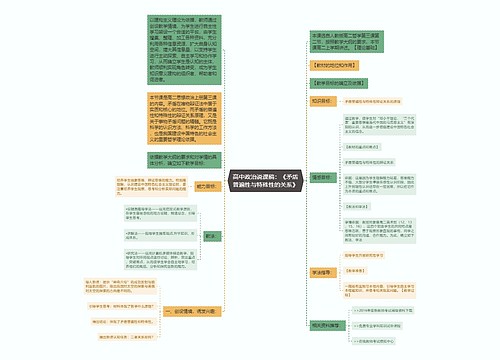 高中政治说课稿：《矛盾普遍性与特殊性的关系》