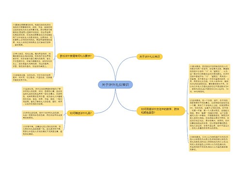 关于涉外礼仪常识