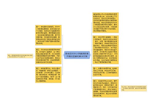 影响农村中小学素质教育开展的因素和解决对策