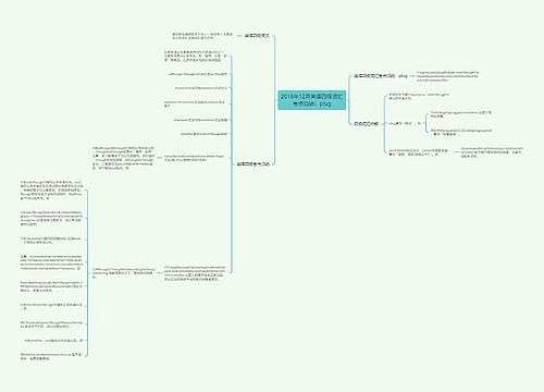 2018年12月英语四级词汇考点归纳：plug