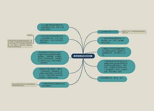 教师资格证分科目嘛