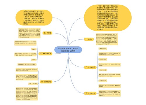 小学道德与法治《装扮我们的教室》说课稿