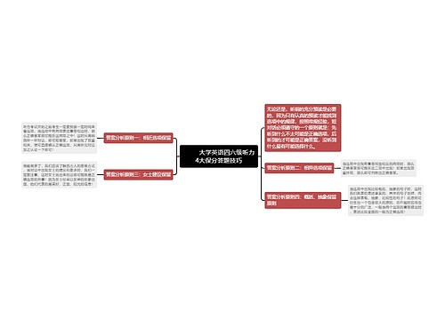         	大学英语四六级听力4大保分答题技巧