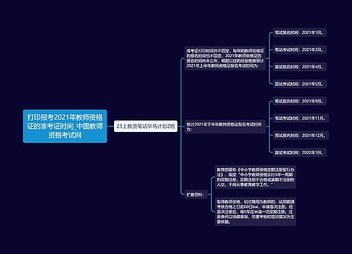 打印报考2021年教师资格证的准考证时间_中国教师资格考试网