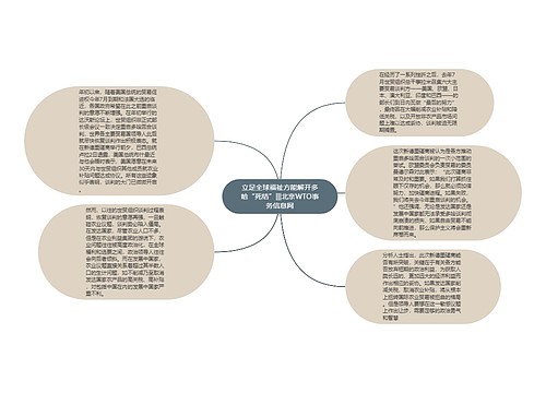 立足全球福祉方能解开多哈“死结”|||北京WTO事务信息网