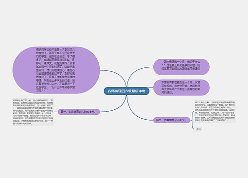 名师指导四六级最后冲刺