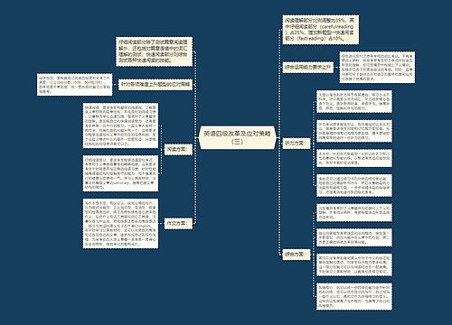 英语四级改革及应对策略（三）