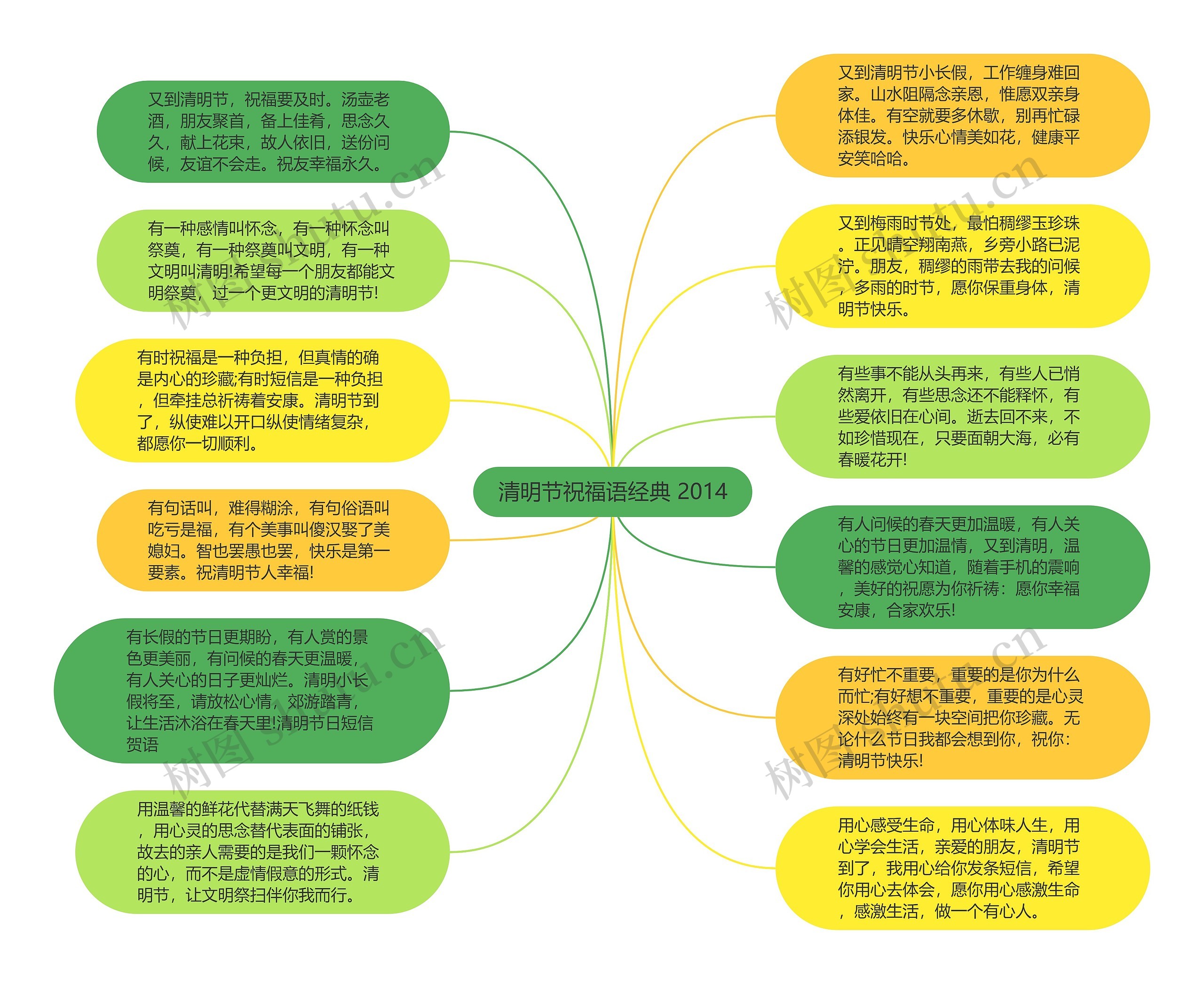 清明节祝福语经典 2014