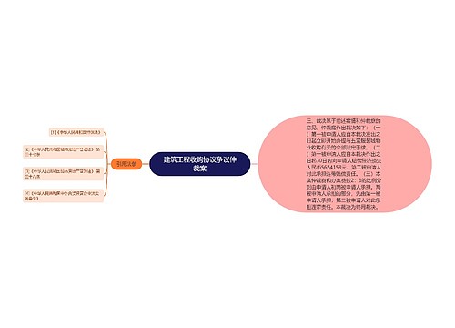 建筑工程收购协议争议仲裁案