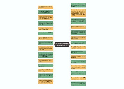 2018年6月英语四级作文谚语大全：N开头
